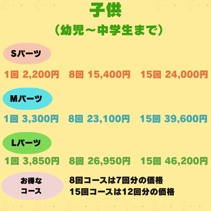 我孫子の子供脱毛メニュー料金表