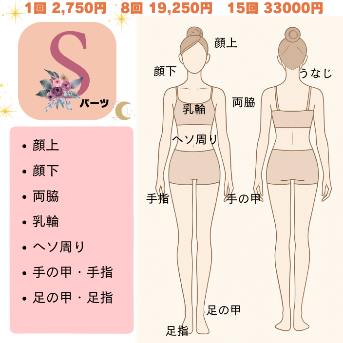 我孫子の女性脱毛メニュー料金表