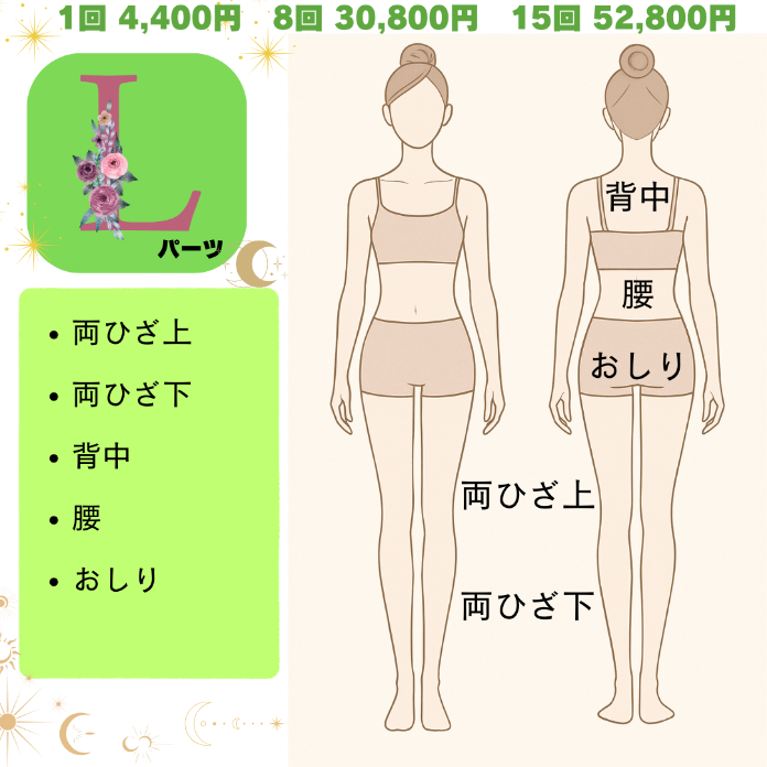 我孫子の女性VIO脱毛メニュー料金