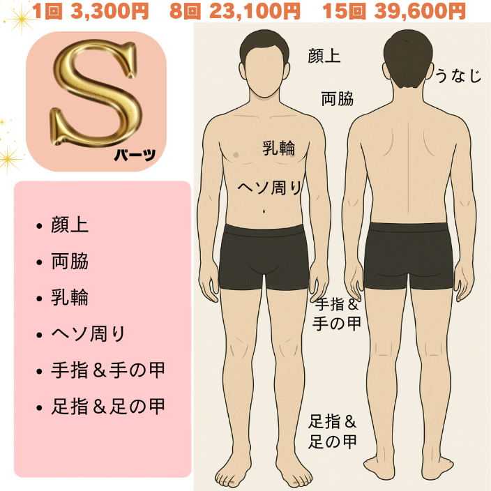 我孫子の男性脱毛メニュー料金表