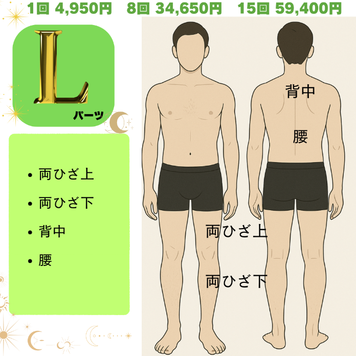 我孫子の男性全身脱毛メニュー料金