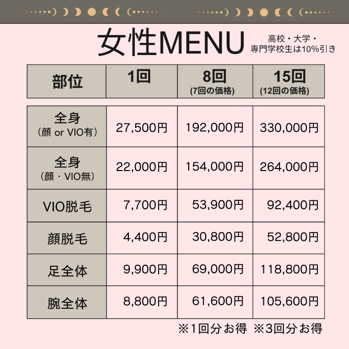 我孫子の脱毛セットメニュー料金