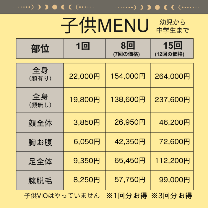 我孫子の顔＋VIO脱毛セット料金